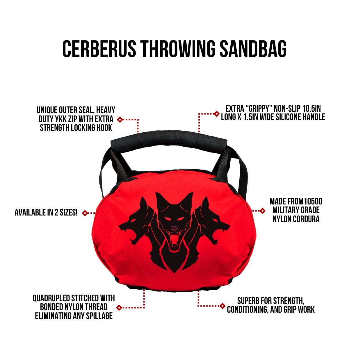 Strongman Throwing Sandbag - Roesports