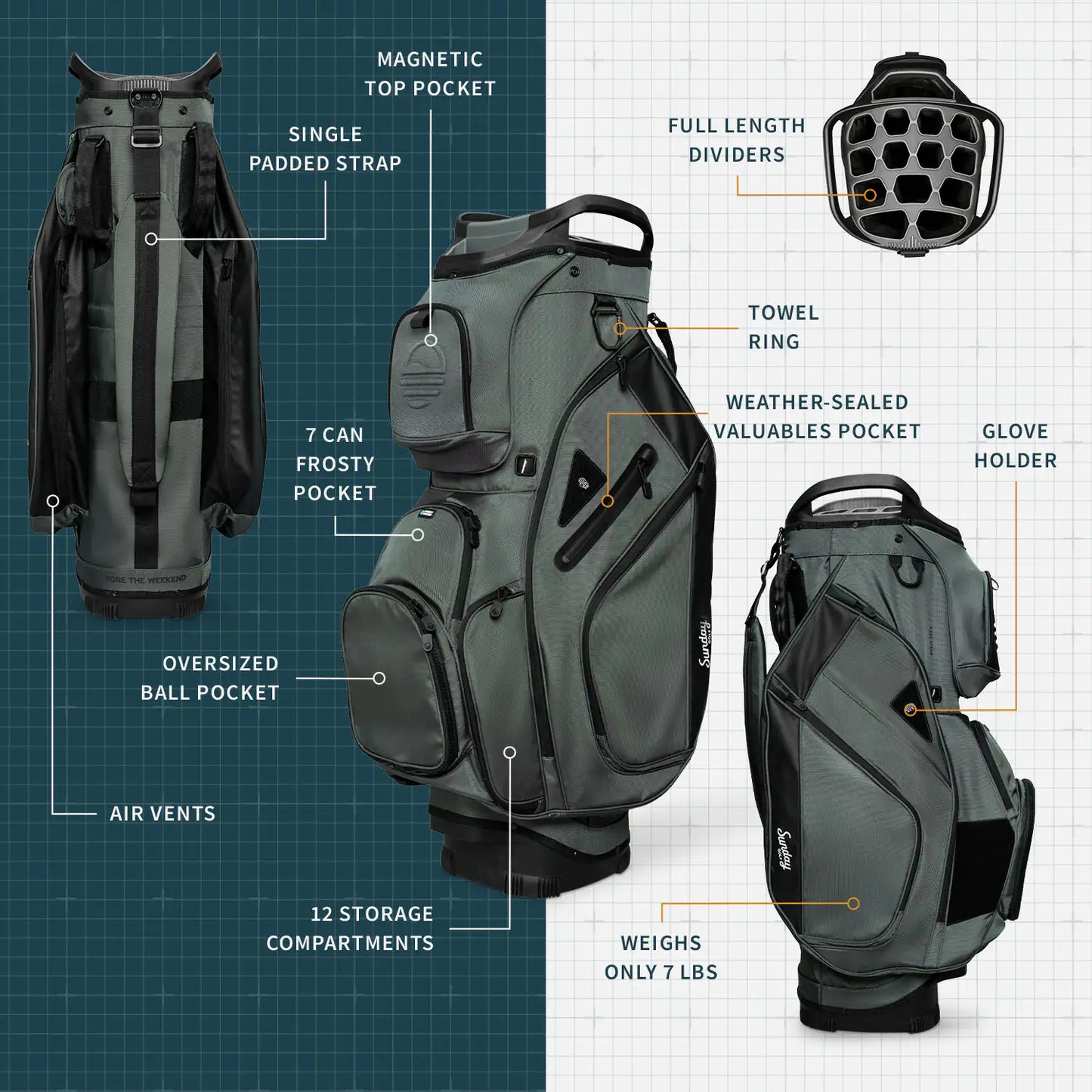 THE BIG RIG - Cart Bag