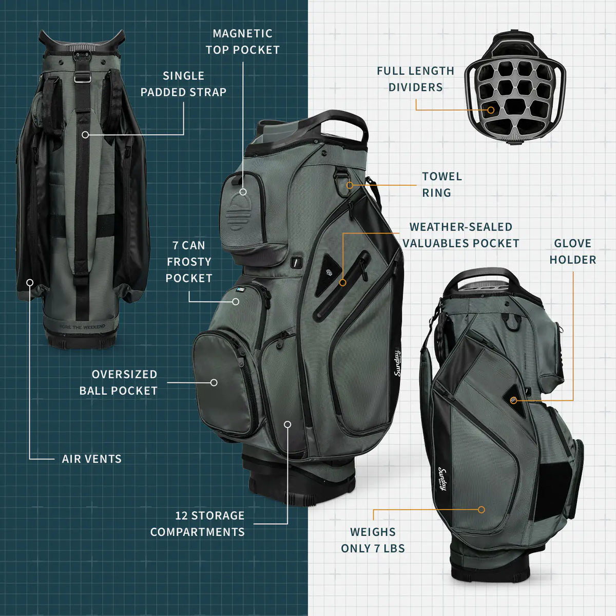 THE BIG RIG - Cart Bag