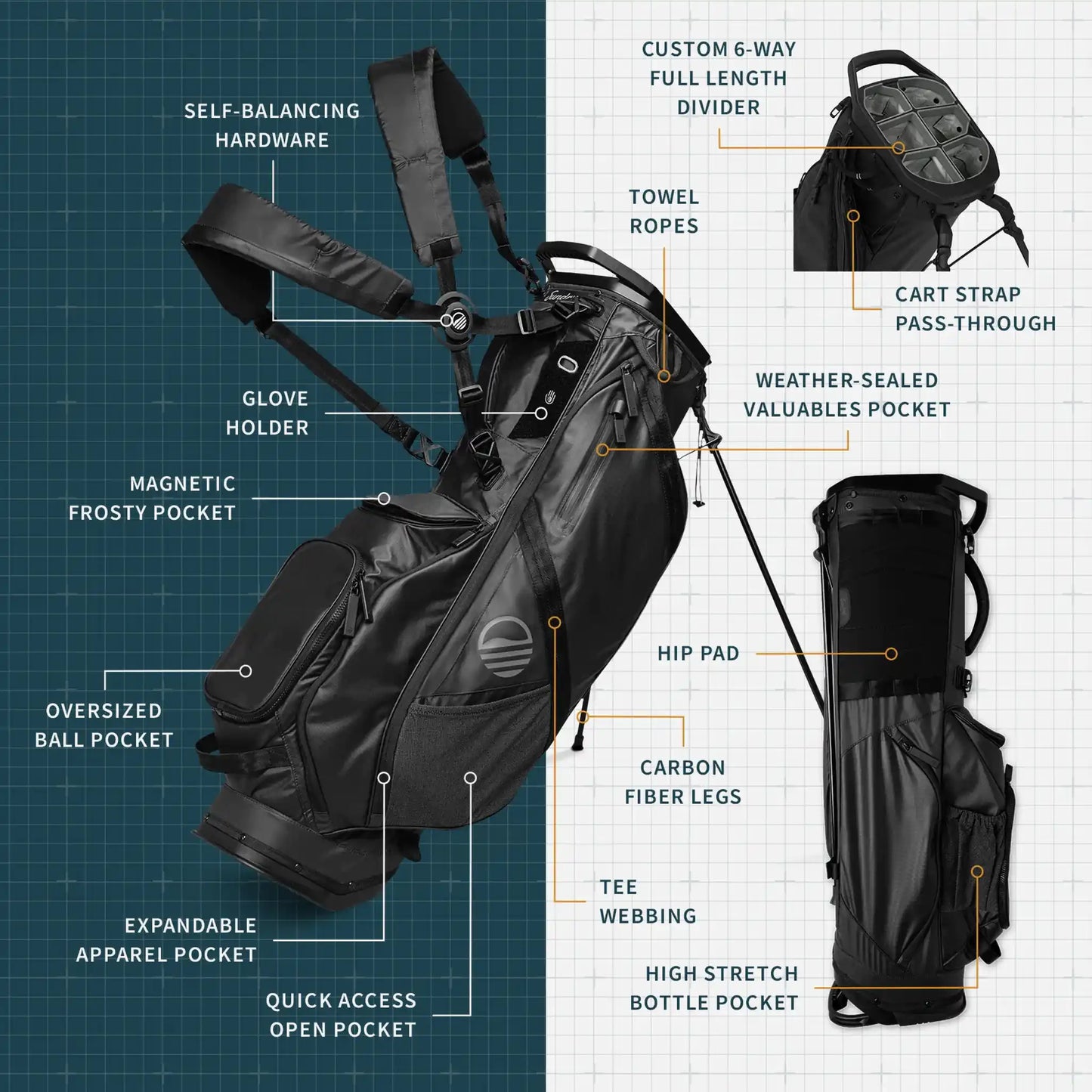 THE RANGER - Premium Stand Bag