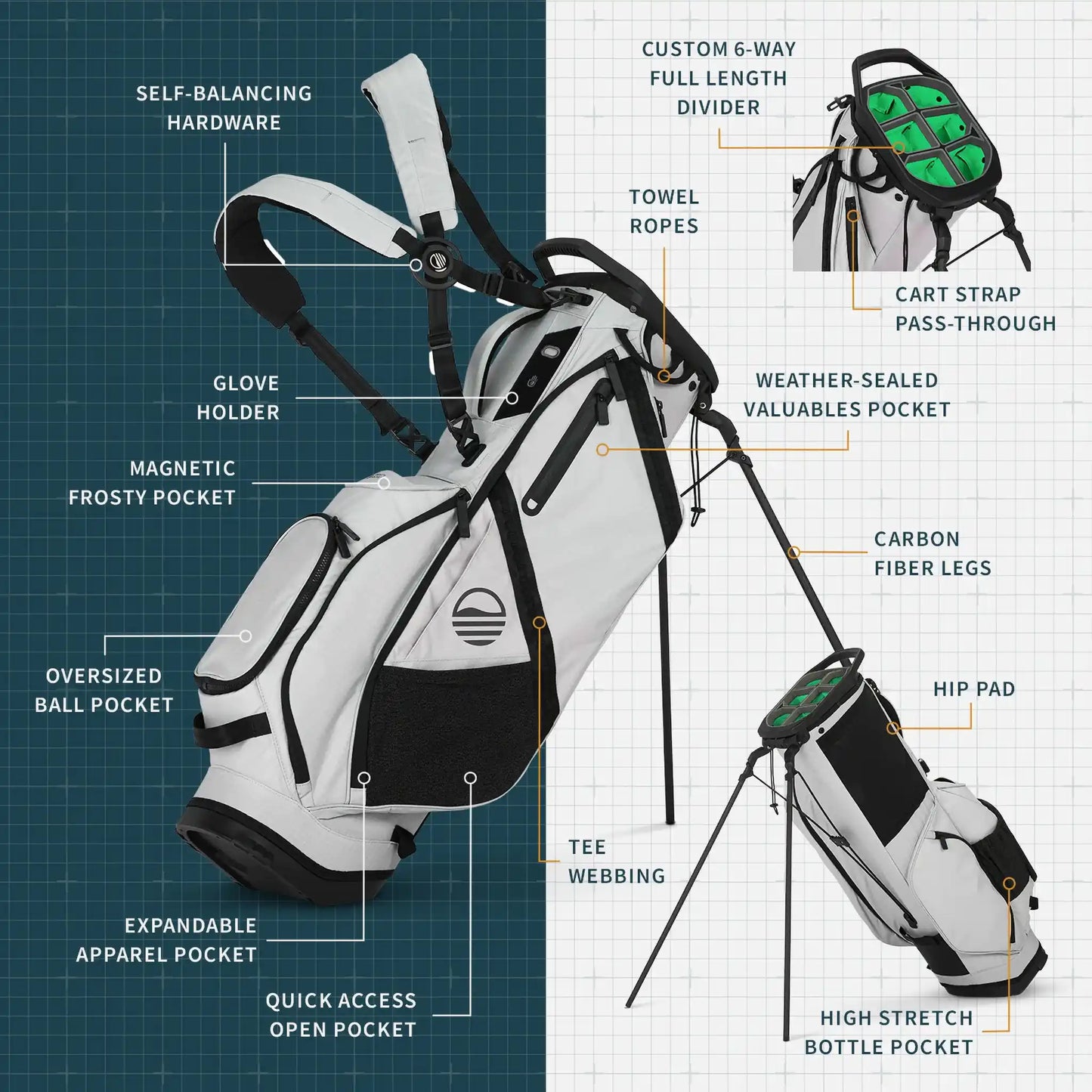 THE RANGER - Premium Stand Bag