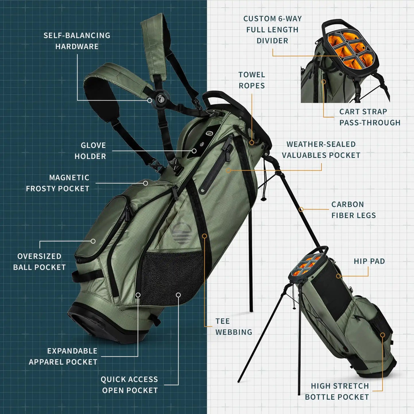THE RANGER - Premium Stand Bag