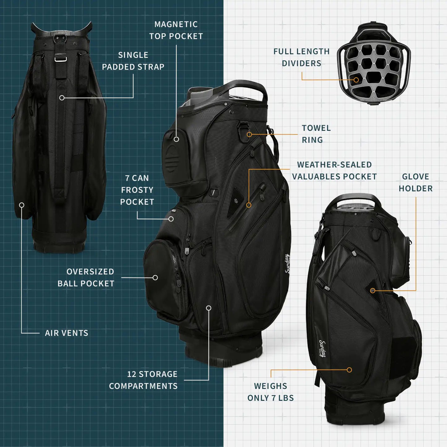 THE BIG RIG - Cart Bag
