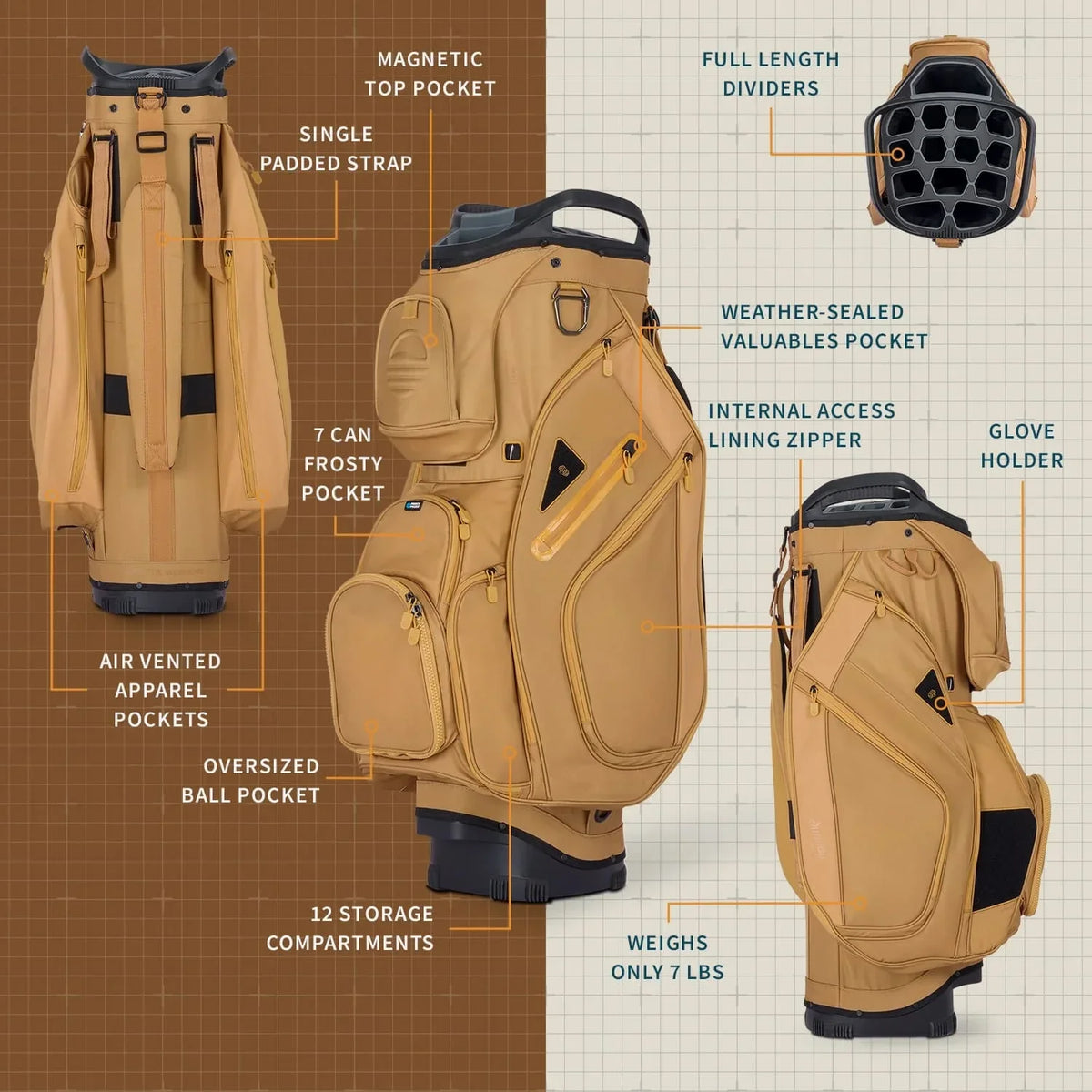 THE BIG RIG - Cart Bag