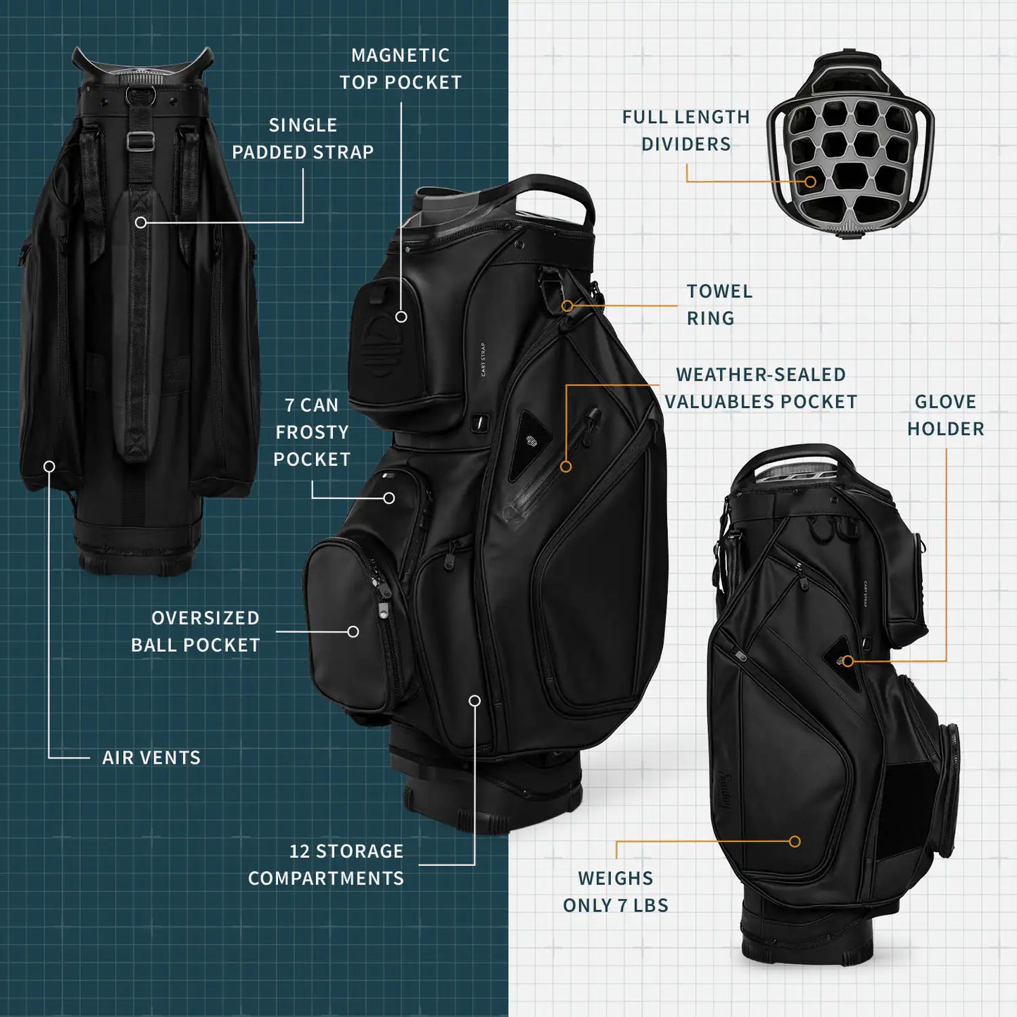 THE BIG RIG S-CLASS - Cart Bag