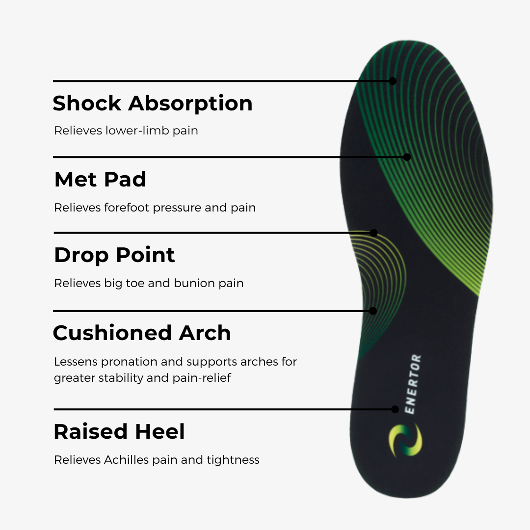 Running insoles - Roesports