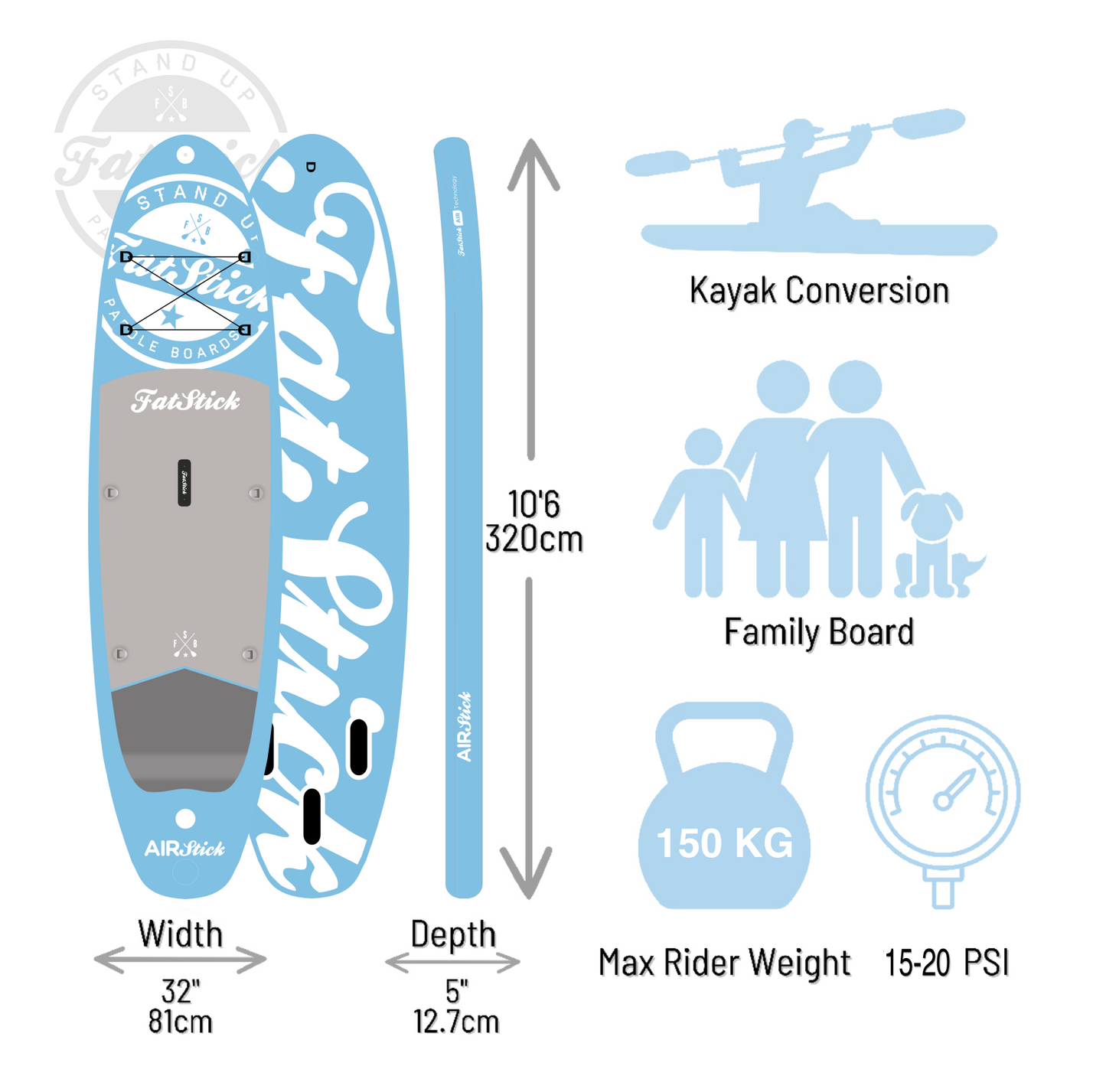 NEW 2026 AirStick 10'6 Inflatable Stand Up Paddle Board | SUP Package -