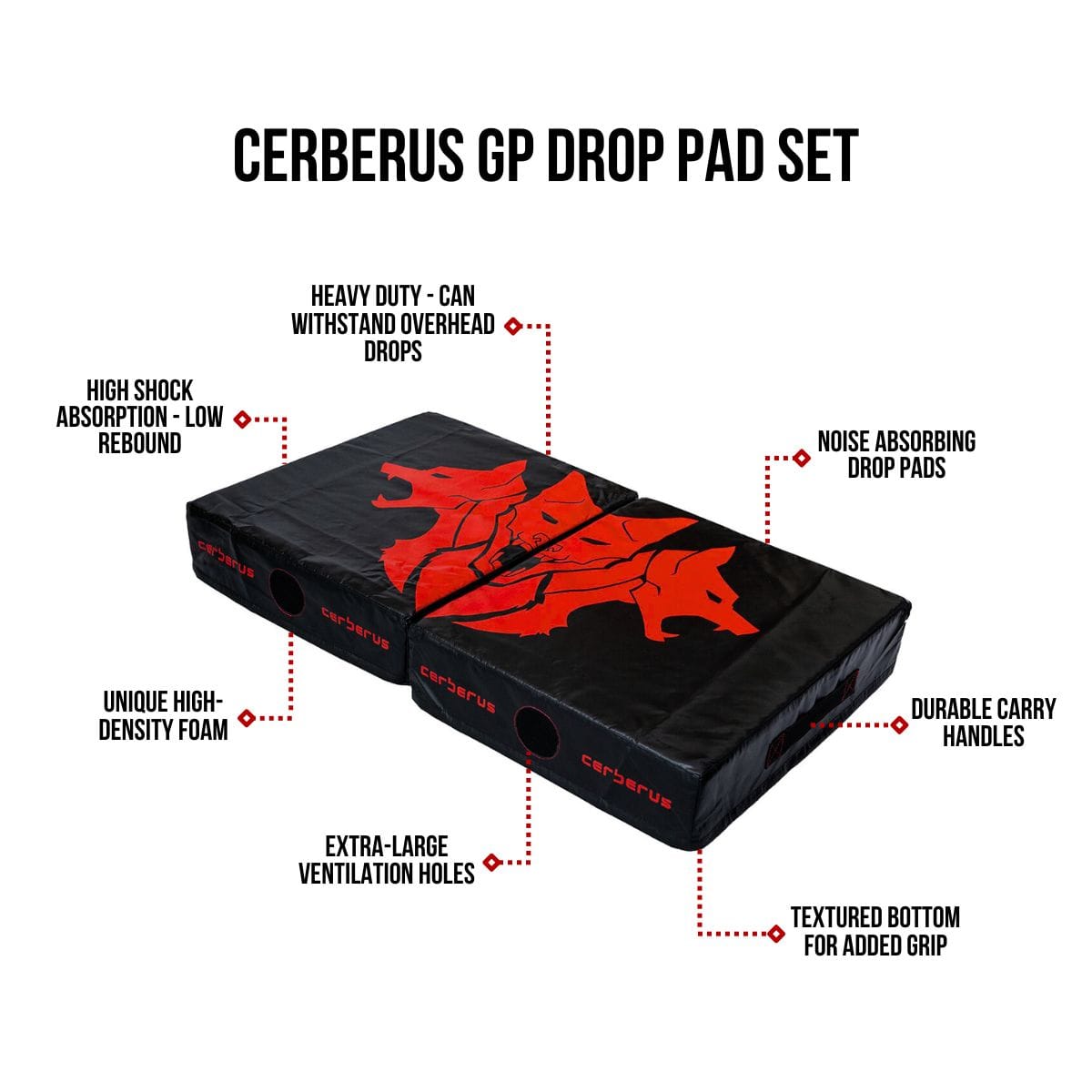 GP Drop Pad Set for Enhanced Comfort and Support - roesports