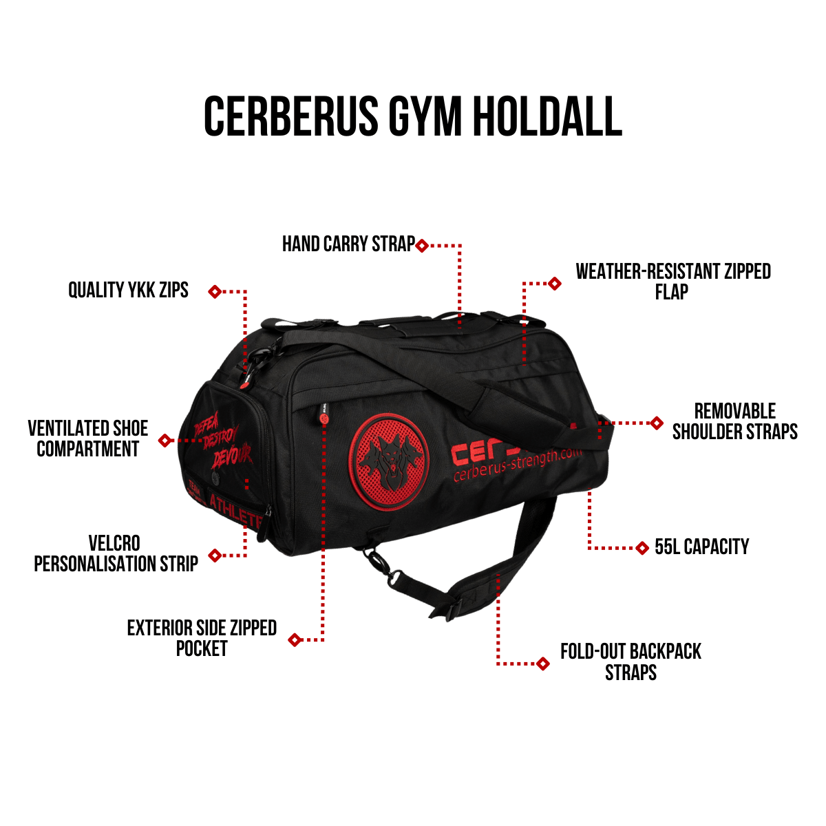 CERBERUS Gym Holdall - Durable and Spacious CERBERUS Gym Bag for All Your Workout Needs - roesports