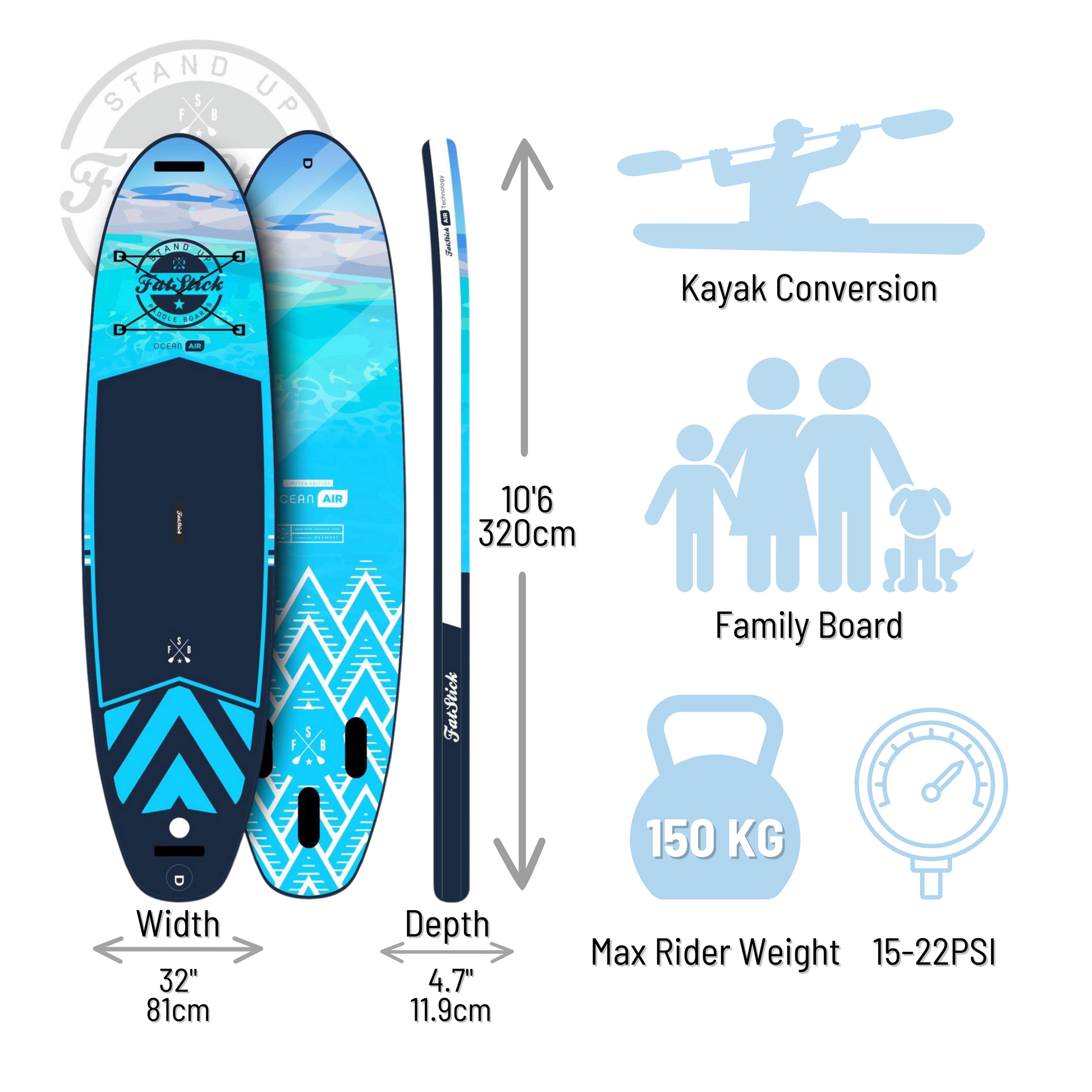 Pure Art 10'6 Inflatable Stand Up Paddle Board SUP Package | With SEAT -