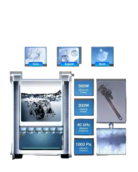 15L Ultrasonic Cleaner Machine - Roesports
