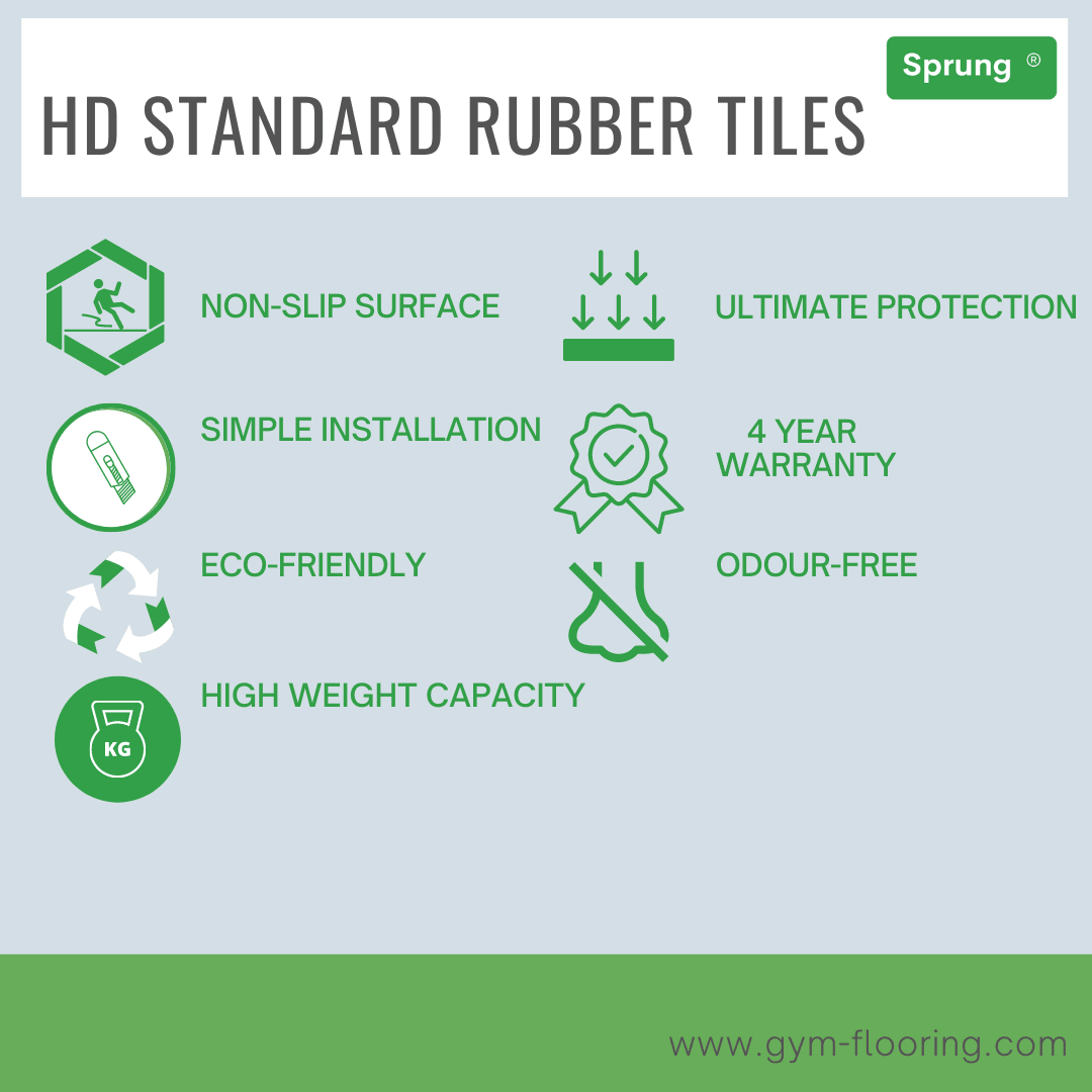 Rubber Outdoor 1m x 1m Gym Tiles - 43mm Outdoor Gym Rubber Tiles - roesports